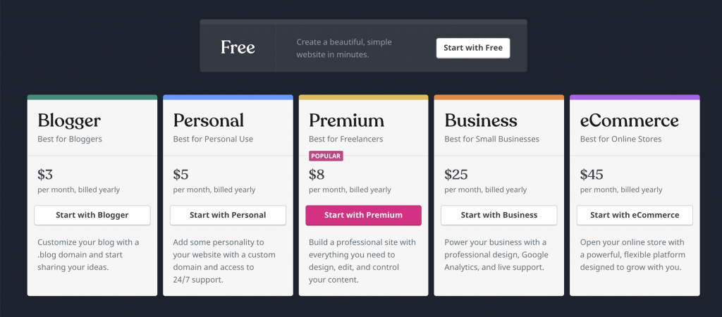 WordPress.com pricing