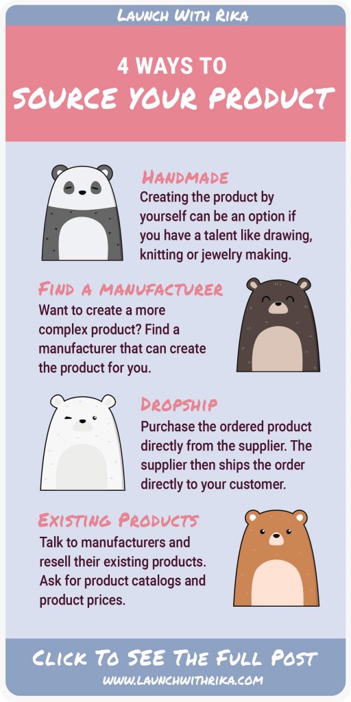 How to Source Your Product Infographic