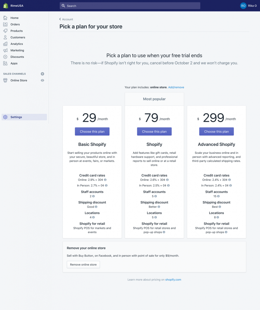 Shopify PlanComparison